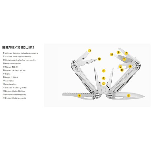 Leatherman Sidekick