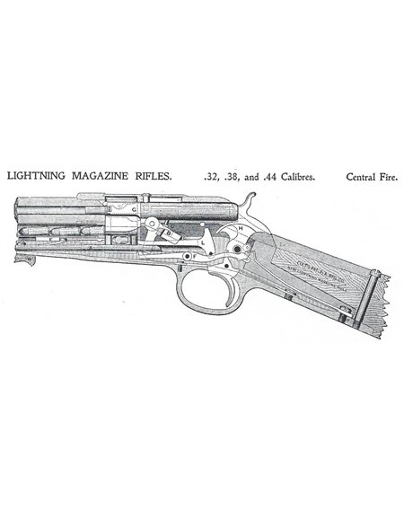 Rifle Colt Lightning 1884-1902